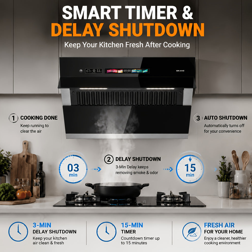 Under-Cabinet Side-Draft Range Hood by BRANO with Voice, Gesture and Touch Controls, Four Fan Speeds and Stainless Steel Filters, 30 or 36 Inch Options