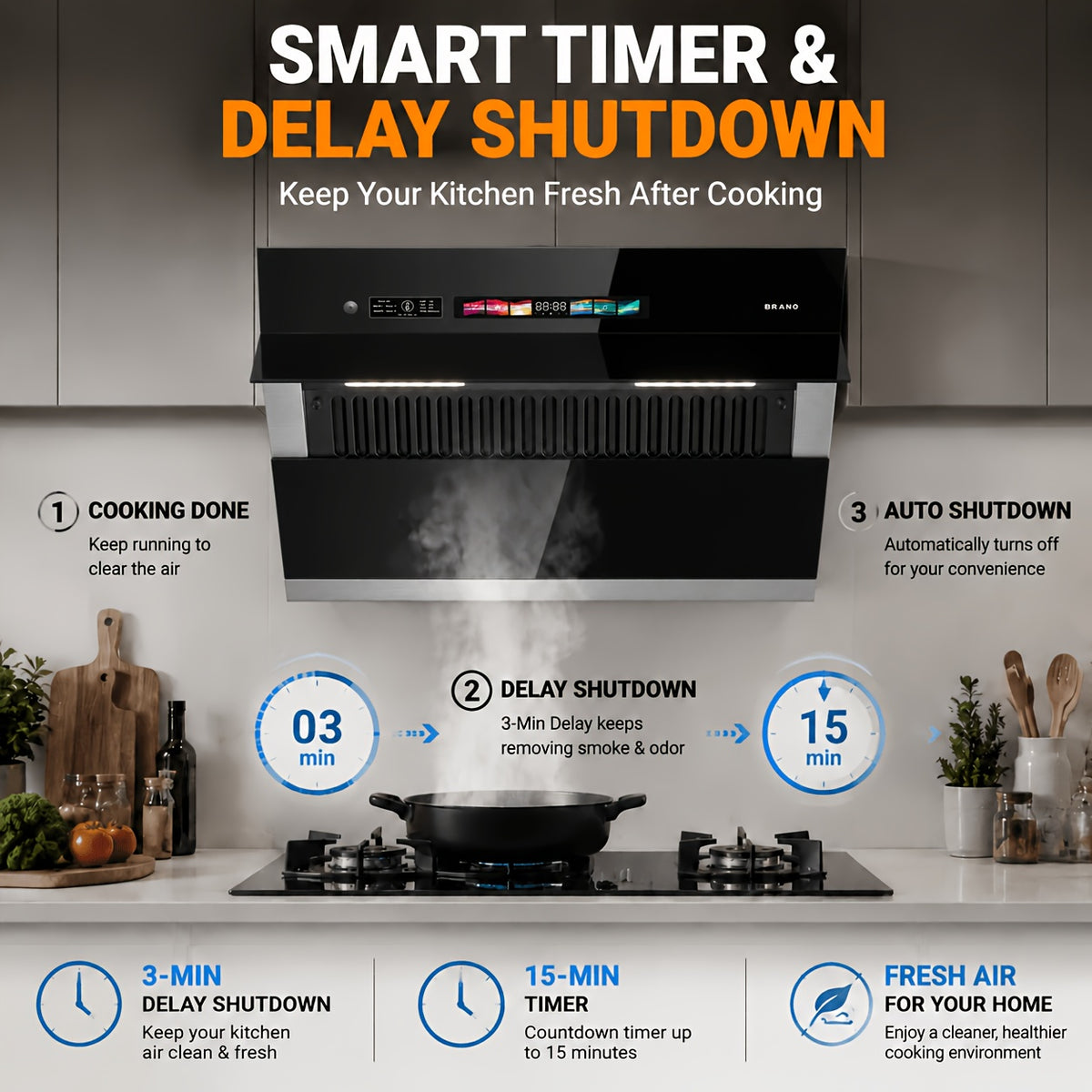 Under-Cabinet Side-Draft Range Hood by BRANO with Voice, Gesture and Touch Controls, Four Fan Speeds and Stainless Steel Filters, 30 or 36 Inch Options