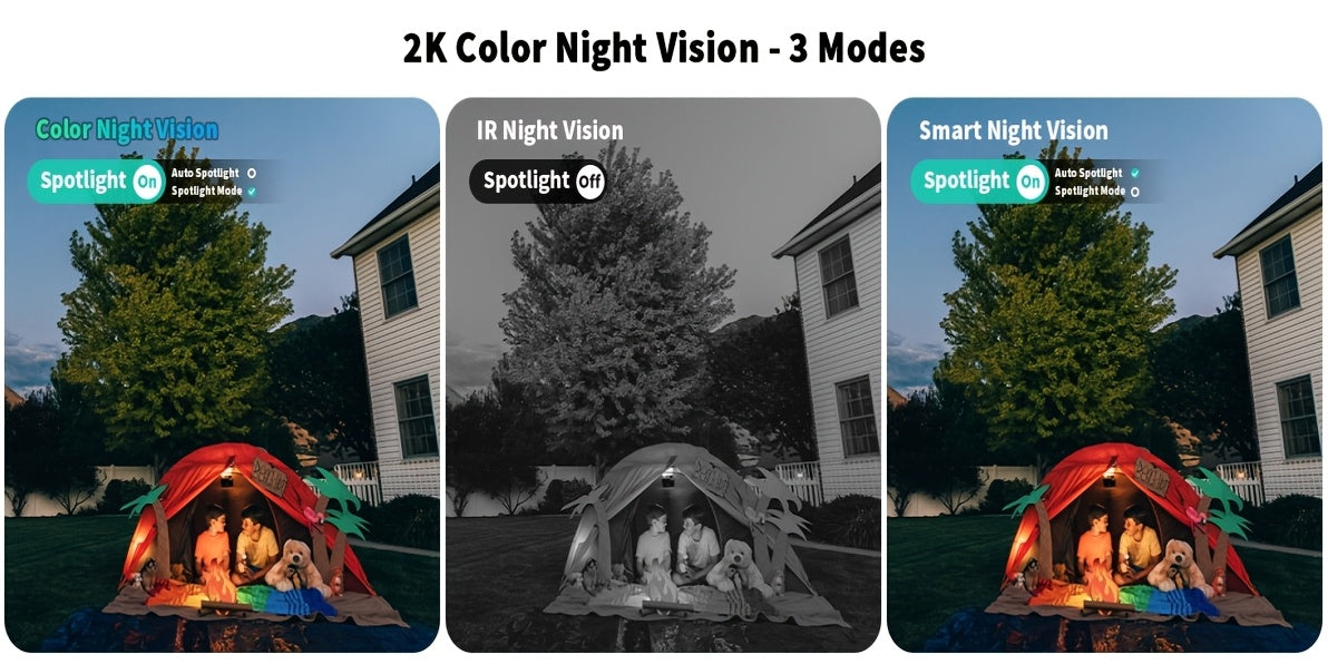 Cellular Solar Security Camera with Listed 4G LTE, 2K Imaging, Spotlight Siren and AI Detection, One-Piece No-WiFi Option with SD and Cloud Storage References