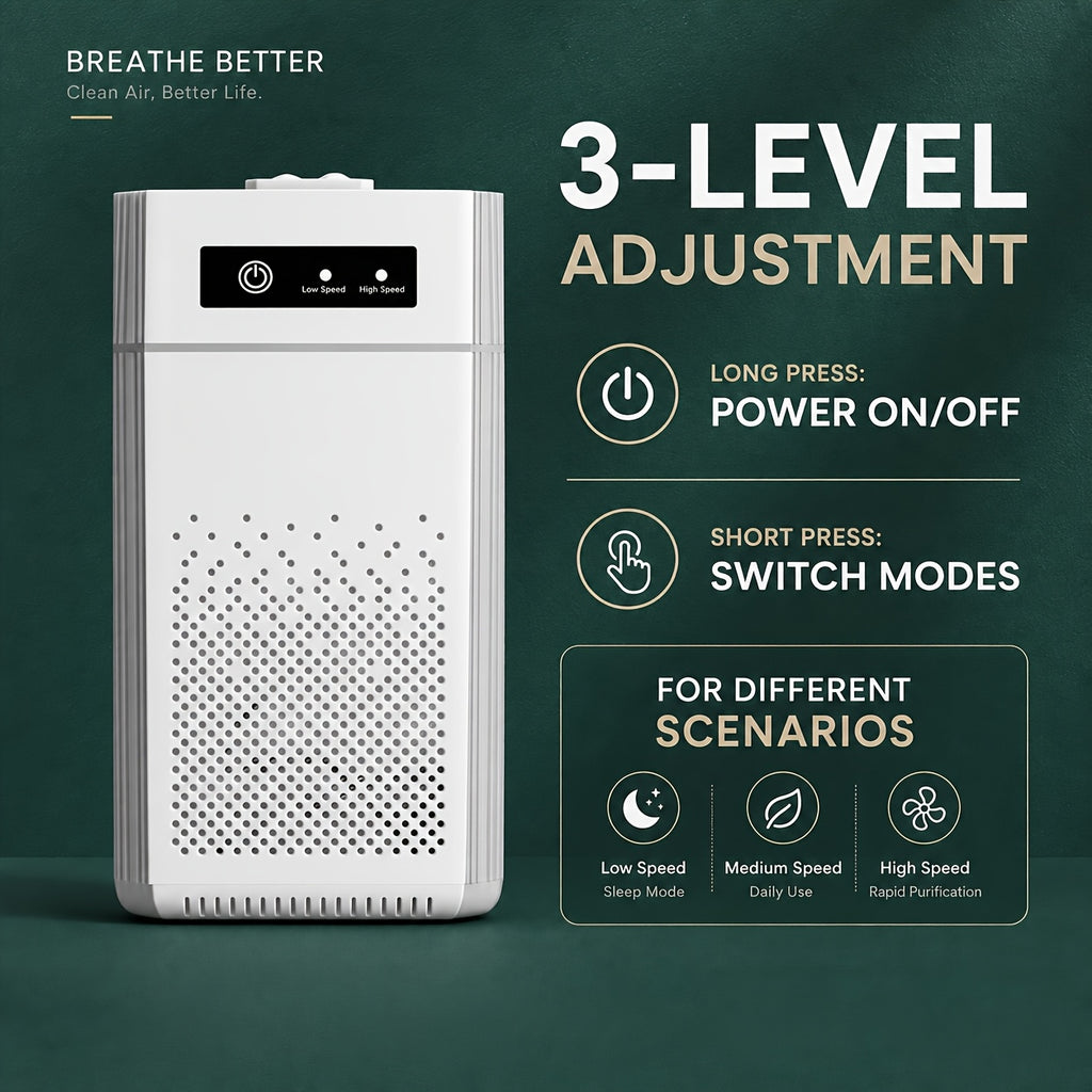 Portable USB Air Purifier in White with Listed H13 True HEPA and Activated Carbon Filters, Small-Space Air Cleaner for Bedroom and Home Office Placement