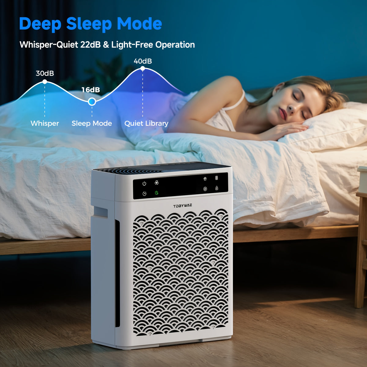Dual Intake HEPA Air Purifier by TDBYWAE with Activated Carbon, Washable Pre-Filter, Air Quality Sensor, Sleep Mode and Aroma Pad for Home Bedrooms and Offices