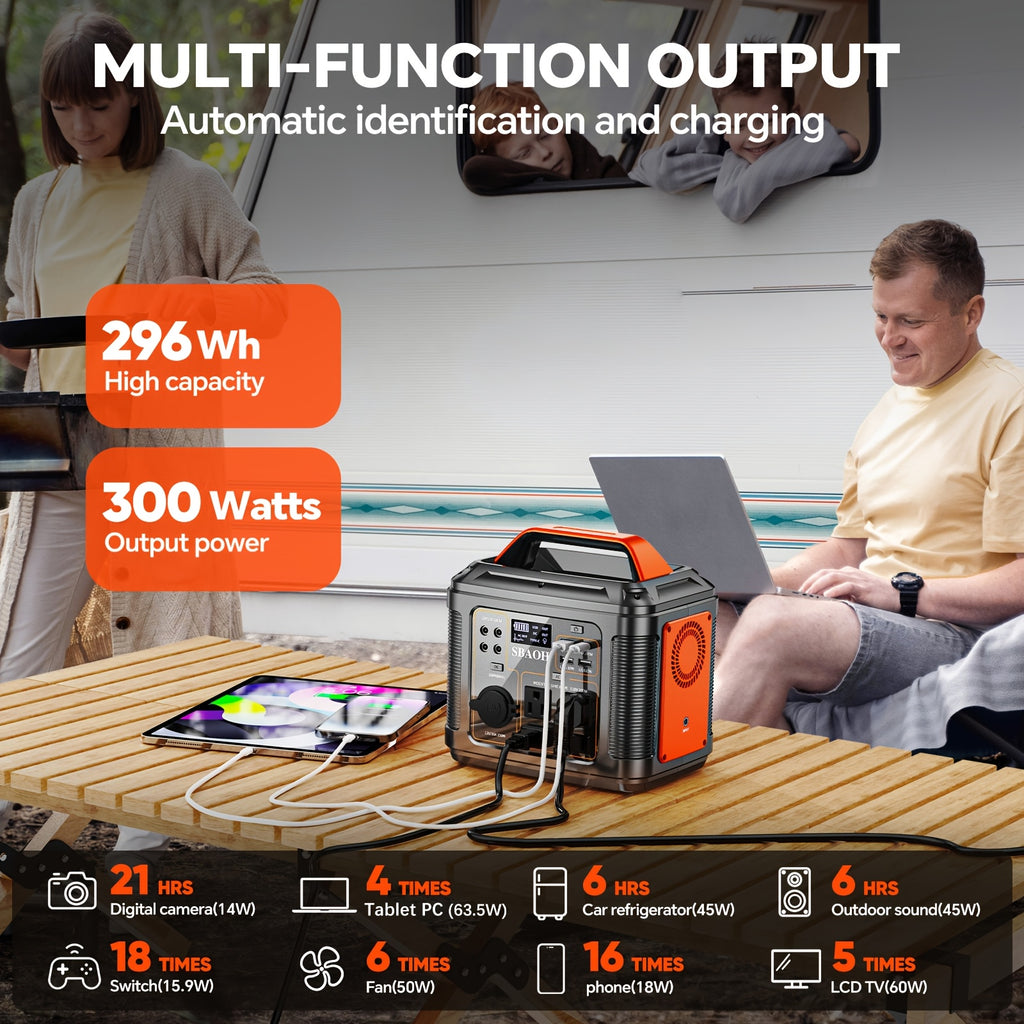 Portable Battery Power Station by SBAOH, 300W Model Options with or without Solar Panel, Digital Display and Listed USB-C PD Charging for Camping and Travel