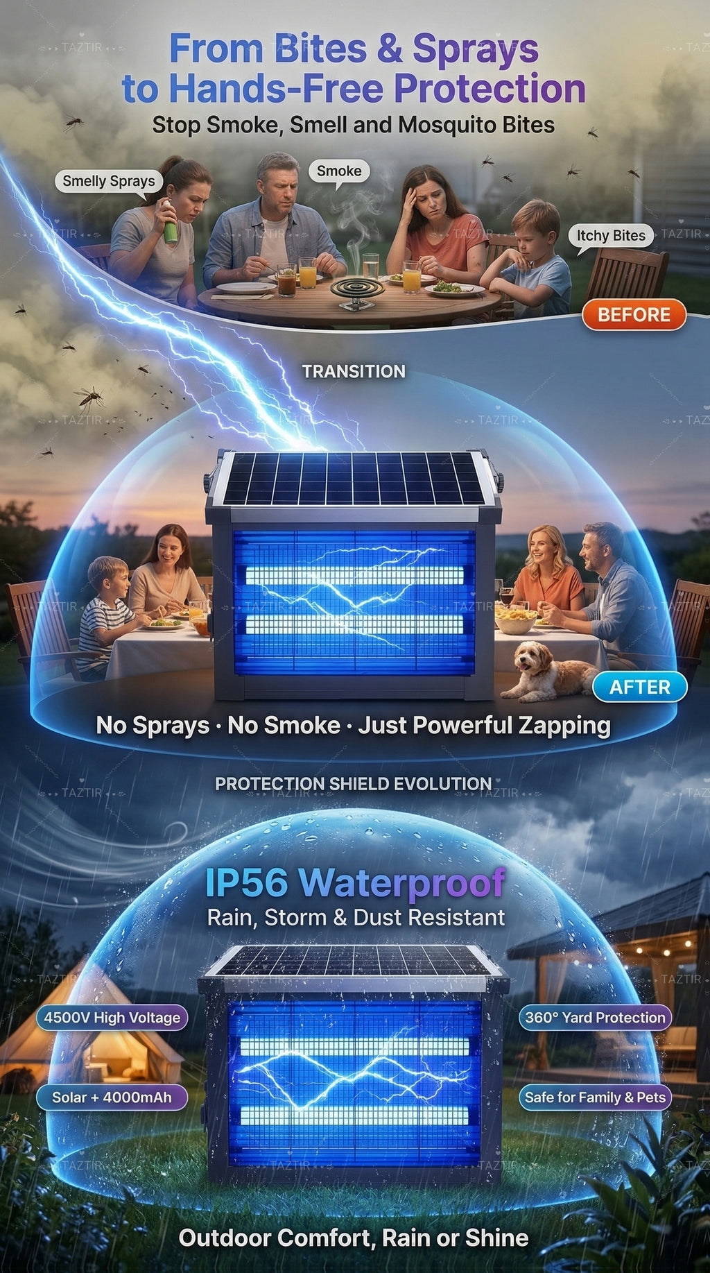 Solar Charging Insect Zapper with Listed 4500V Grid and 4000mAh Battery, Metal Shell Bug Trap with Two Modes for Garden and Patio Placement