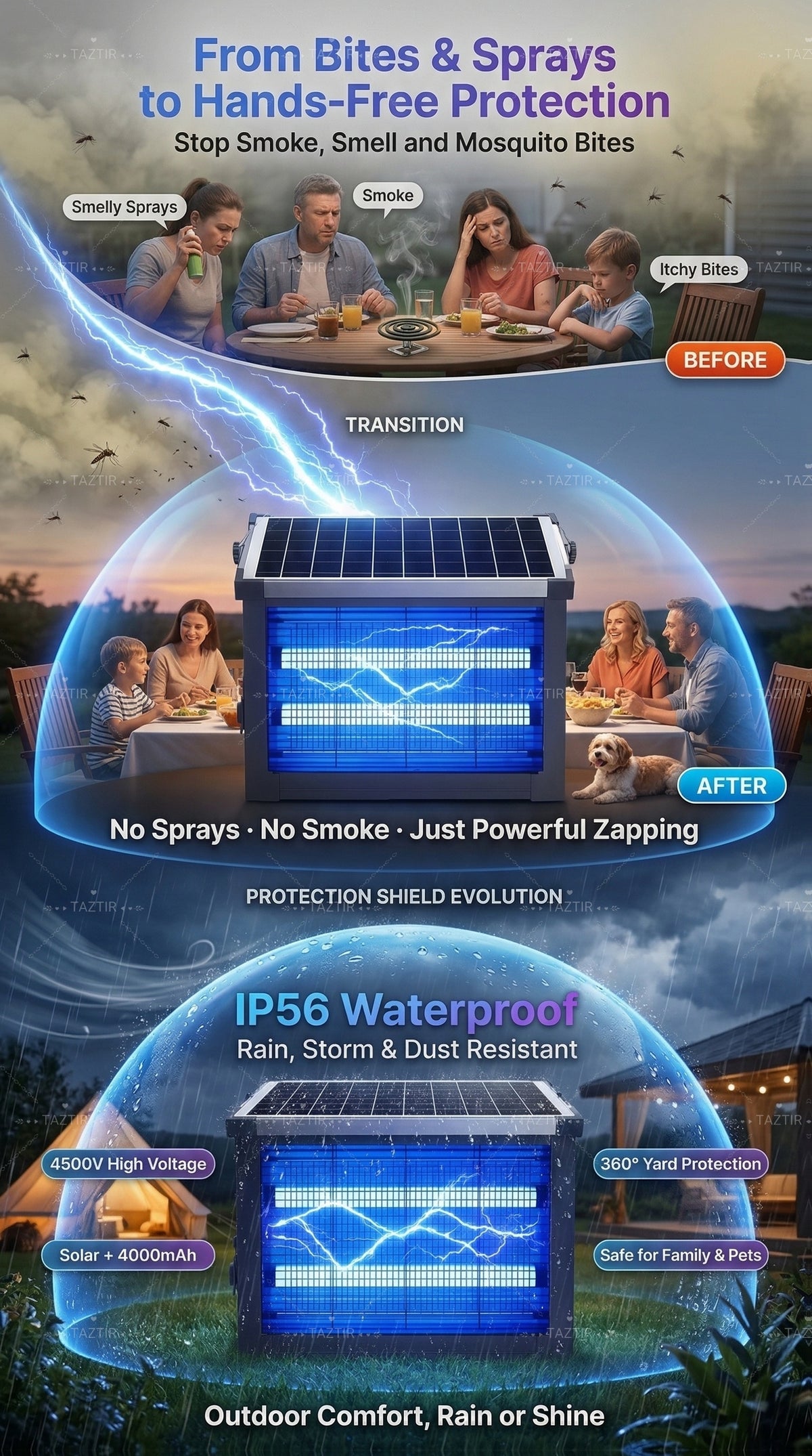 Solar Charging Insect Zapper with Listed 4500V Grid and 4000mAh Battery, Metal Shell Bug Trap with Two Modes for Garden and Patio Placement