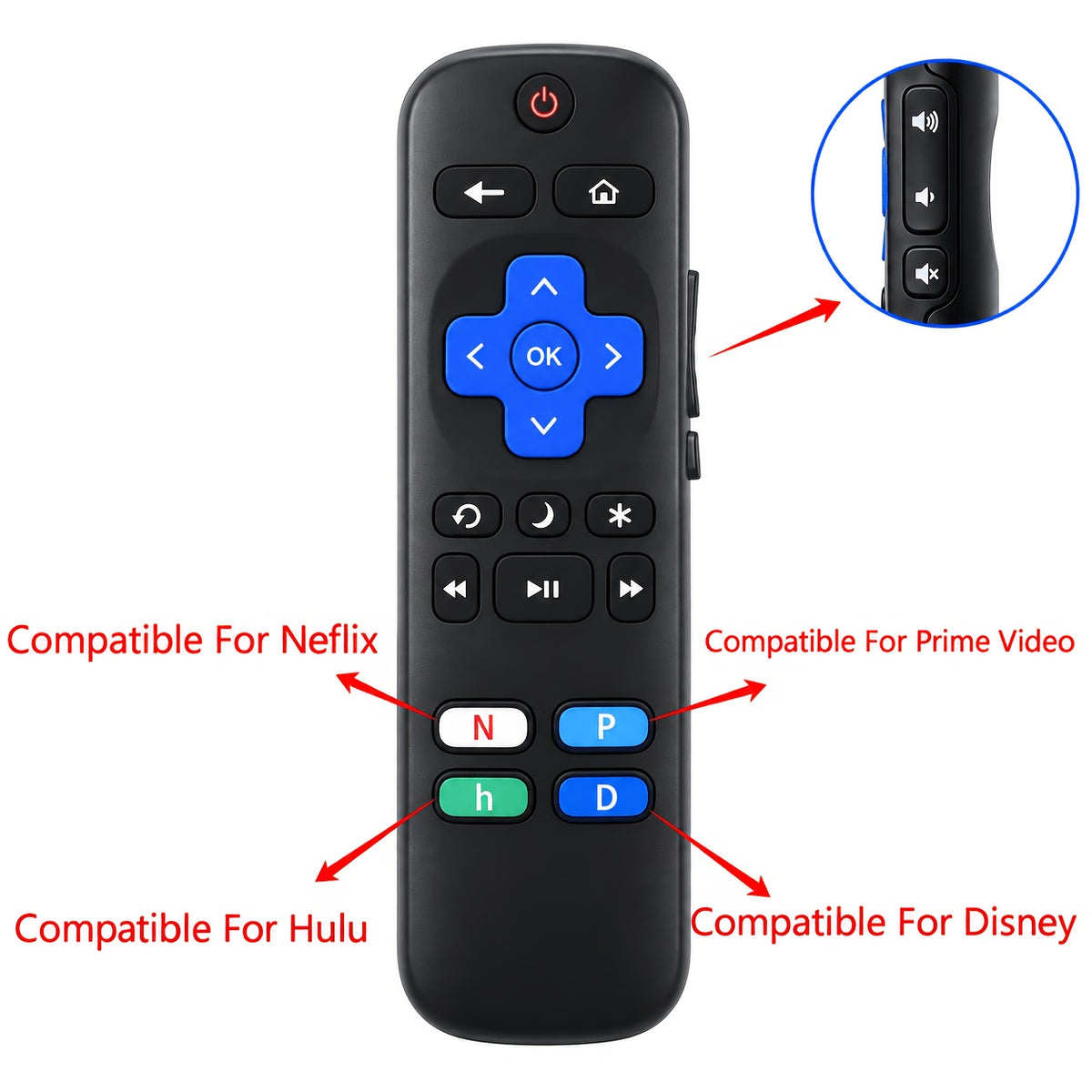 Replacement Remote for Roku TV 5-Pack, Spare TV Controls for Compatible TCL, Hisense, Onn and Other Listed Roku TV Models, Not for Roku Stick or Box