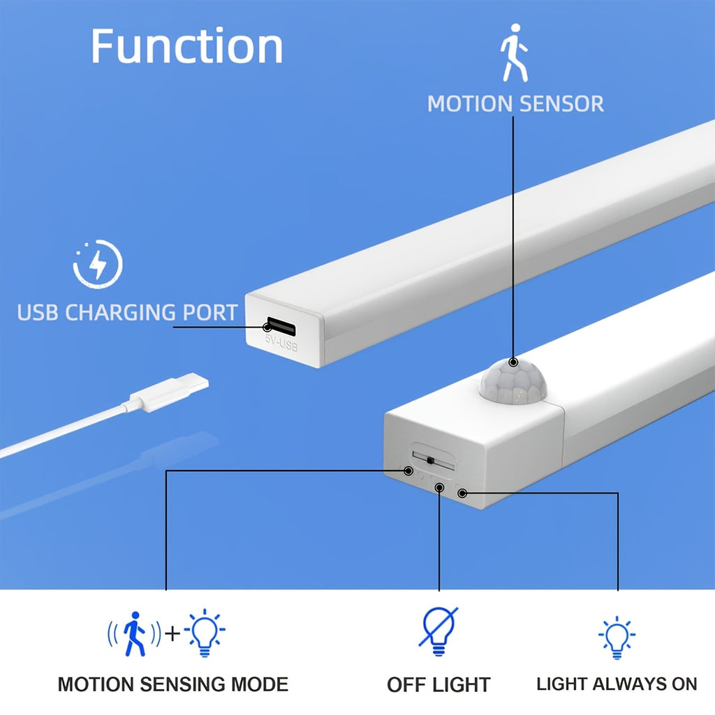 Magnetic Motion Sensor Cabinet Lights in Twelve-Piece Options with Listed USB Rechargeable Design and Three Modes, 10, 20 or 30cm Sizes for Indoor Storage Areas