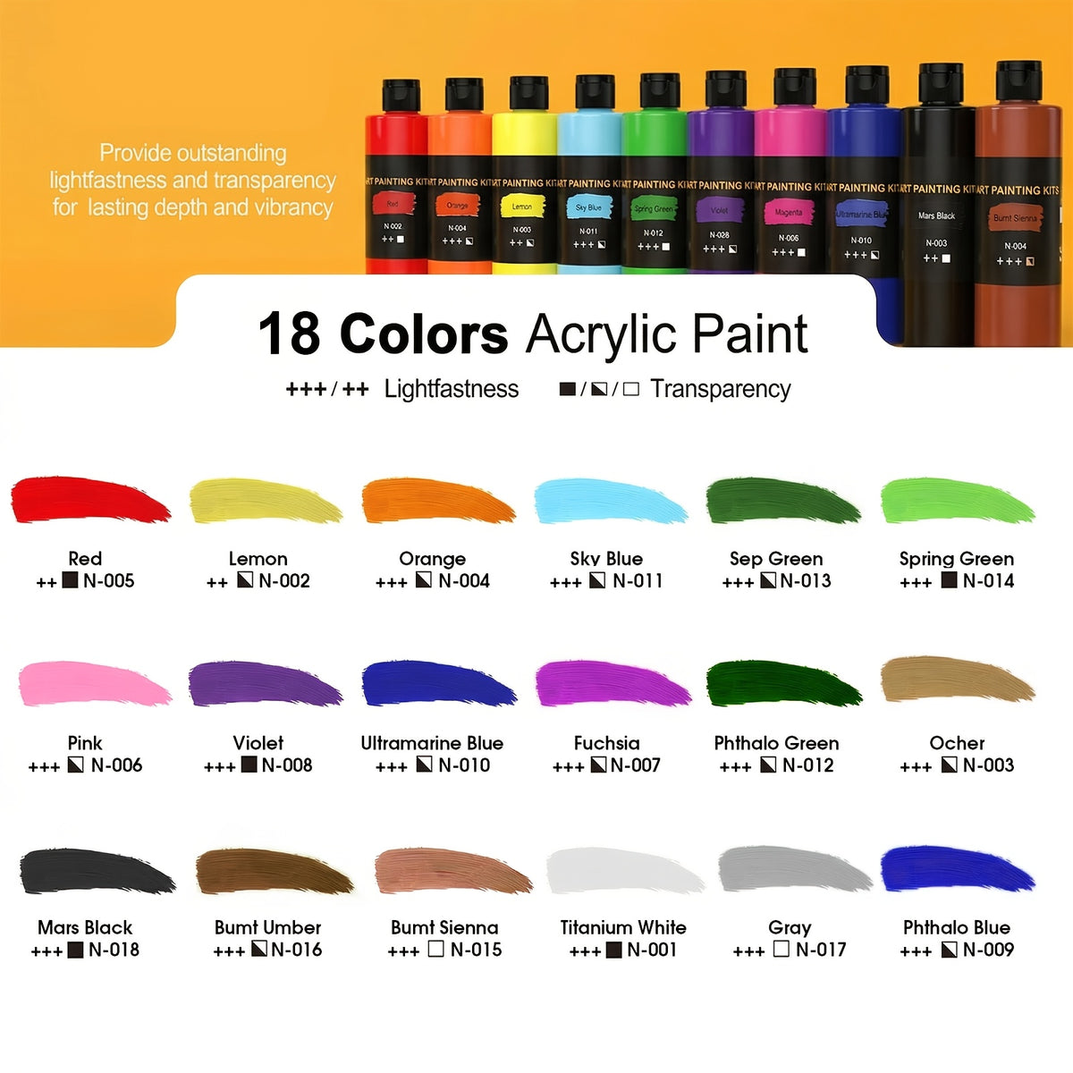 18 Colors Acrylic Paint Set, 8.45oz Per Bottle for Professional Art Use, Works on Canvas, Ceramic & Fabric, Long Lasting Quality for Beginners & Professional Artists, Ideal for Halloween, Christmas & Back to School