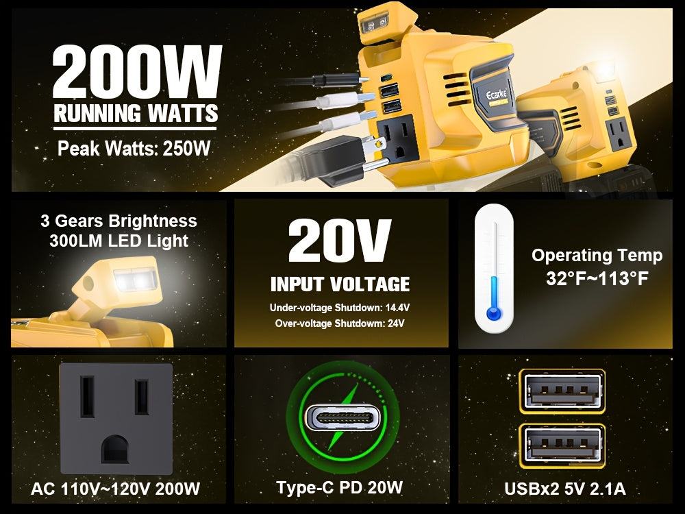 20V Battery Power Inverter by Ecarke for Compatible DeWalt Batteries, 200W and 550W Option Labels with Listed AC and USB Outputs, Battery Not Included