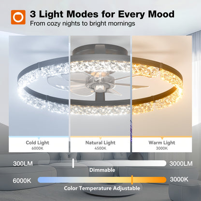 Black Flush Mount Ceiling Fan with LED Light and Remote, Listed 20-Inch Low-Profile Fandelier with Stepless Dimming and 3000K–6000K Lighting for Indoor Rooms