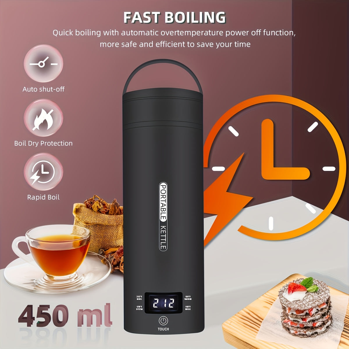 Temperature Control Travel Kettle with Four Settings, Compact Electric Water Boiler with Listed 304 Stainless Steel, Auto Shut-Off and White, Black or Pink Options