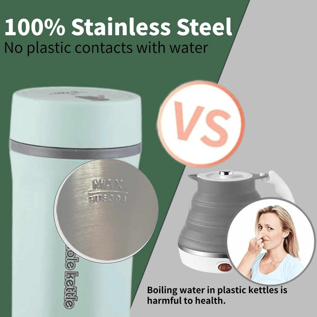 500ml Portable Electric Kettle with 304 Stainless Steel Interior, One-Touch Operation, Listed Auto Shut-Off and Boil-Dry Protection in Six Colors for Small-Batch Hot Water