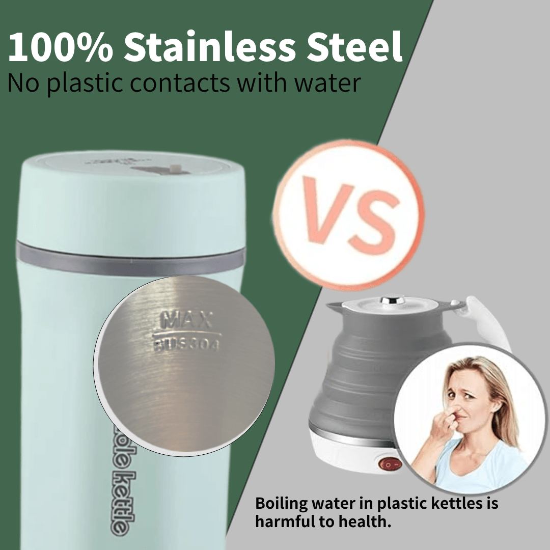 500ml Portable Electric Kettle with 304 Stainless Steel Interior, One-Touch Operation, Listed Auto Shut-Off and Boil-Dry Protection in Six Colors for Small-Batch Hot Water