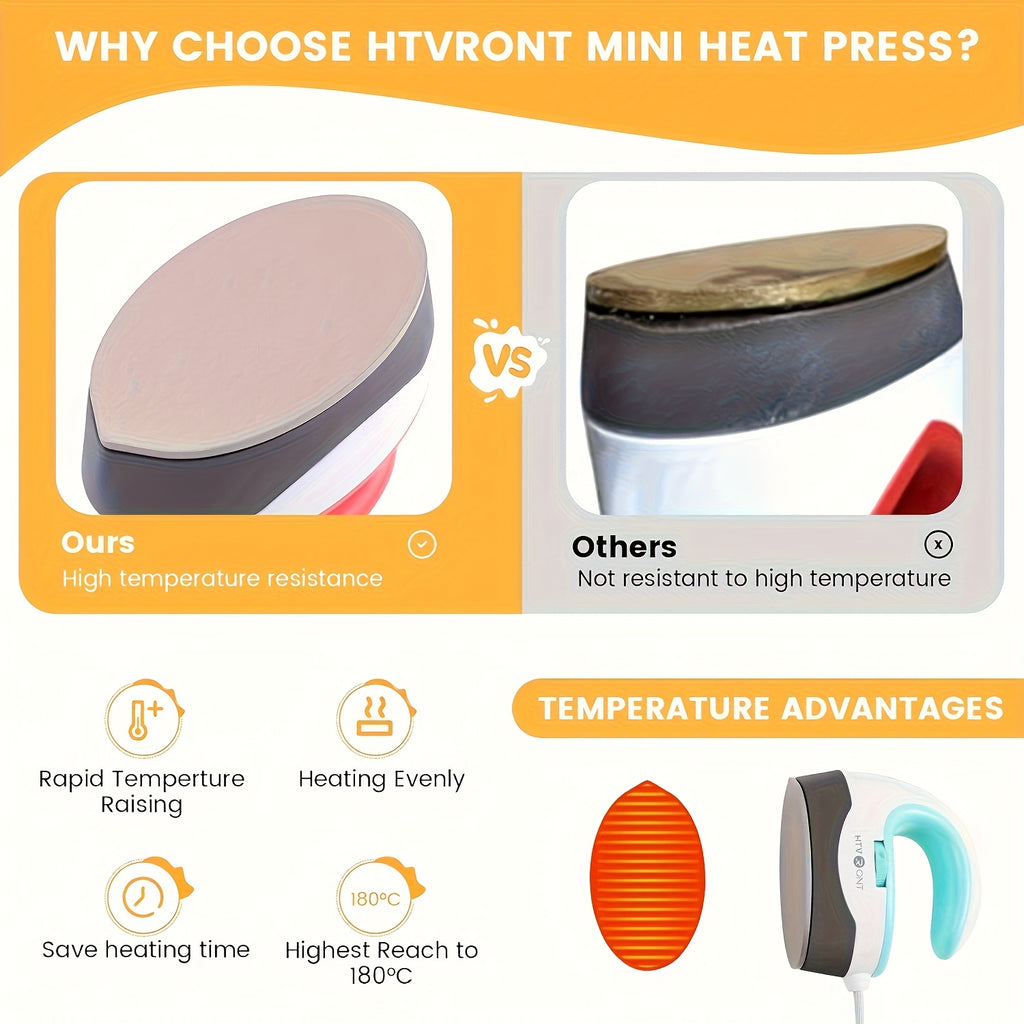 HTVRONT Mini Heat Press in Yellow for Small HTV and Compatible Sublimation Crafts, Three Temperature Settings from 284°F to 356°F with Insulated Base