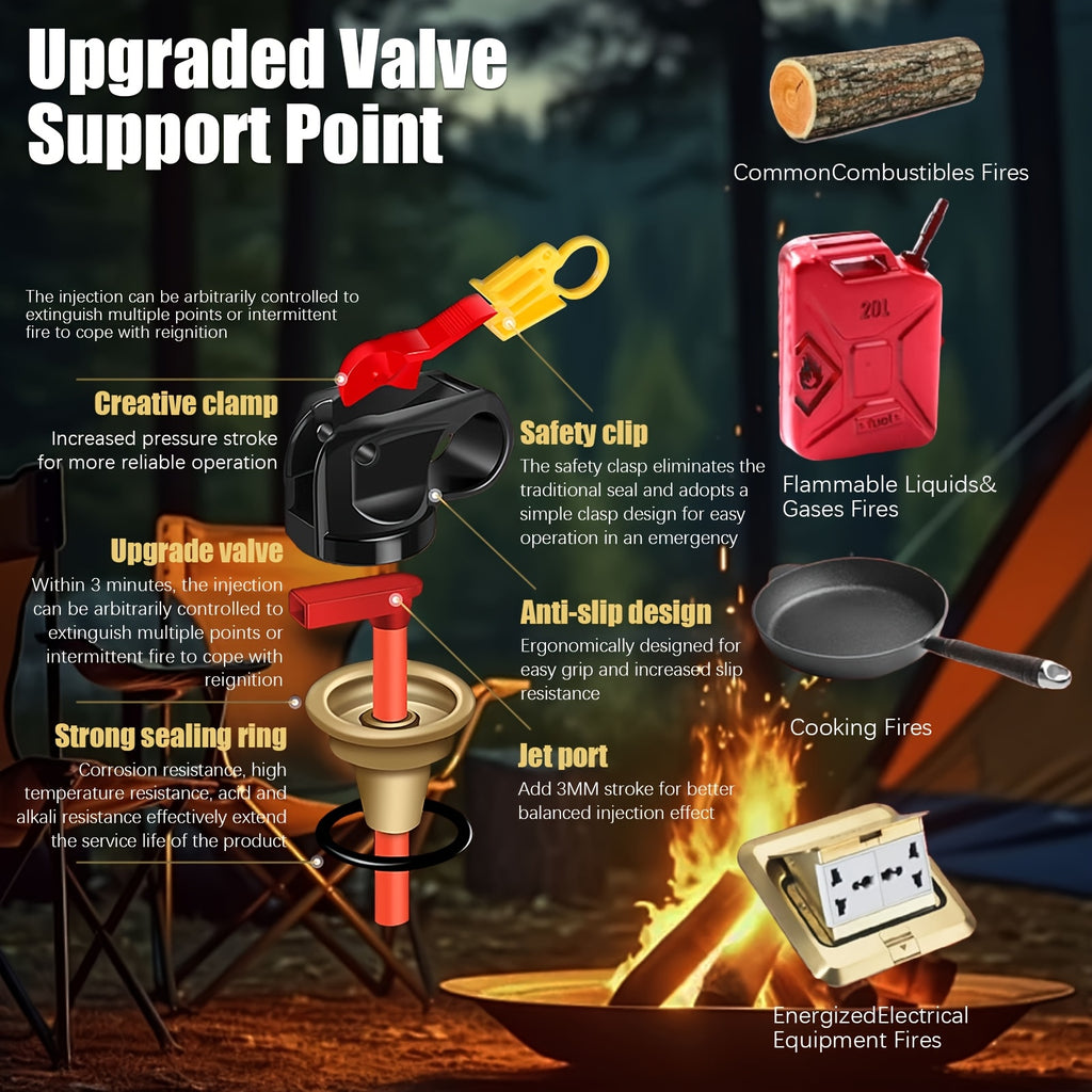 Portable Fire Extinguisher Spray by FIOZABI, Listed Water-Based Formula with Bracket Reference and 1, 2, 4, 8 or 24 Bottle Options for Preparedness Planning