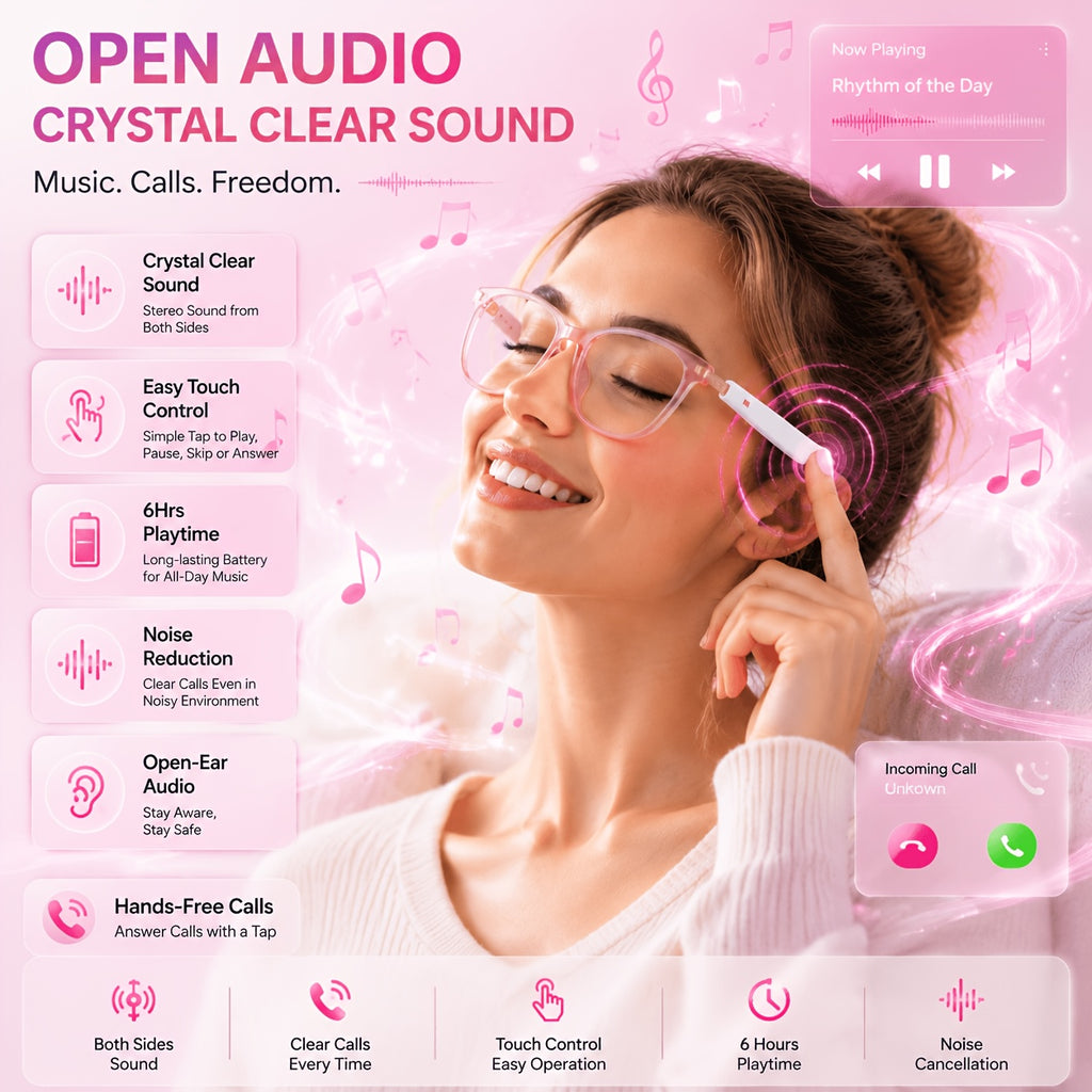 Voice and Video Translation Smart Glasses, Listed 160+ Language AI Audio Eyewear with Built-In Microphones and Speakers for Calls, Travel and Work
