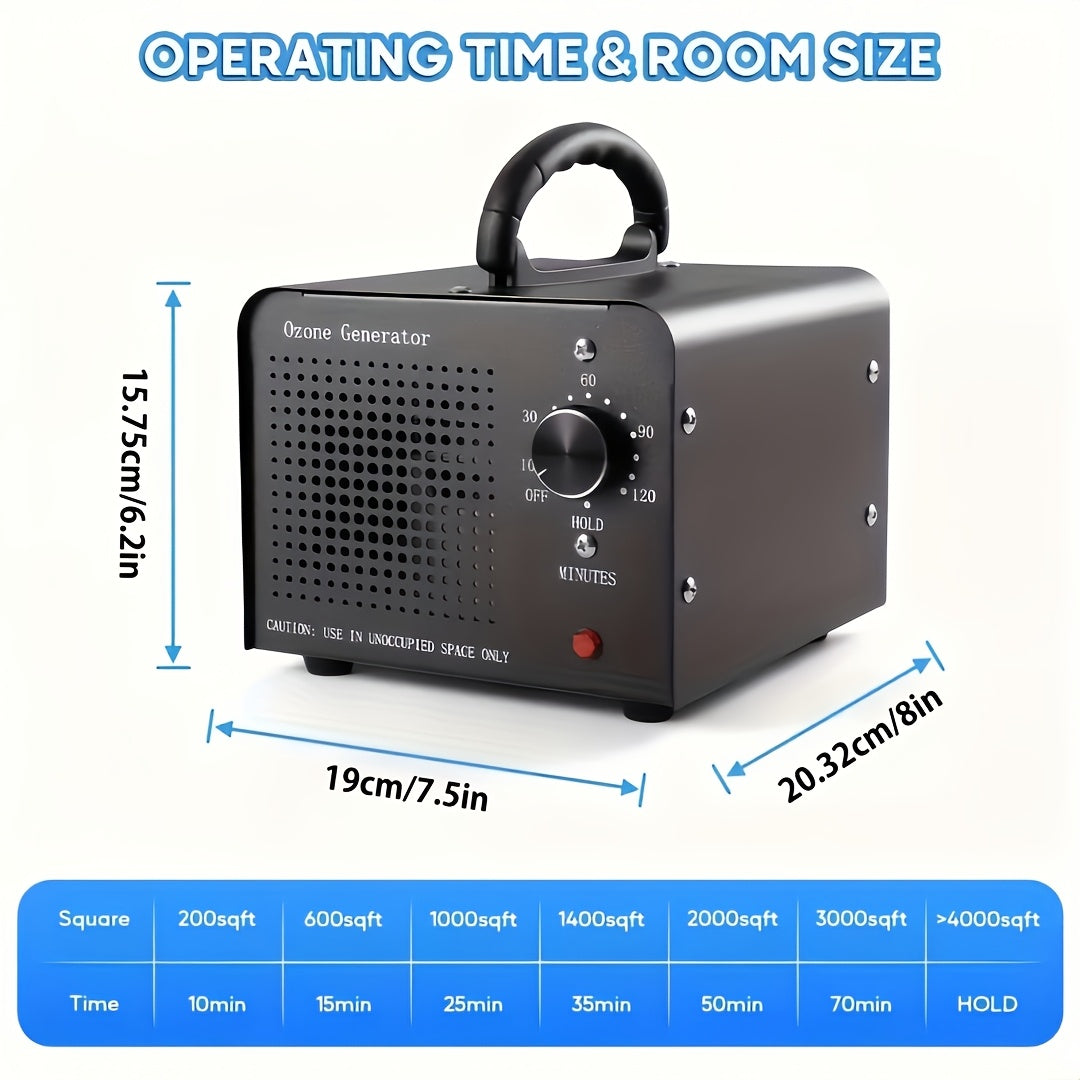 Black Ozone Generator with Fan and Timer Knob, Commercial Odor-Treatment Machine with Conflicting Source Output Ratings and Unoccupied-Space Safety Considerations