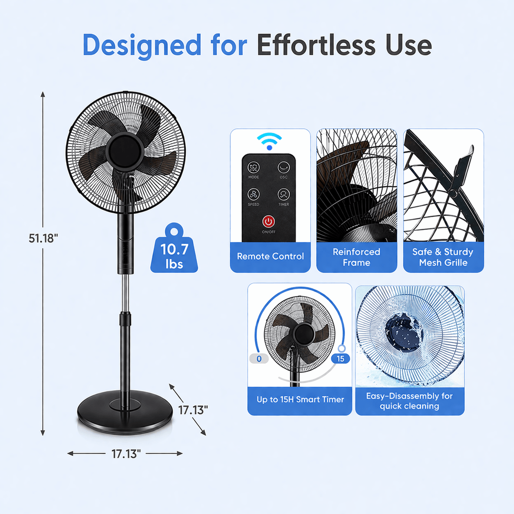16-Inch Remote Control Standing Fan with Listed 60W AC Motor, Three Speeds, Three Modes, 80-Degree Oscillation and 15-Hour Timer in Black or White for Home