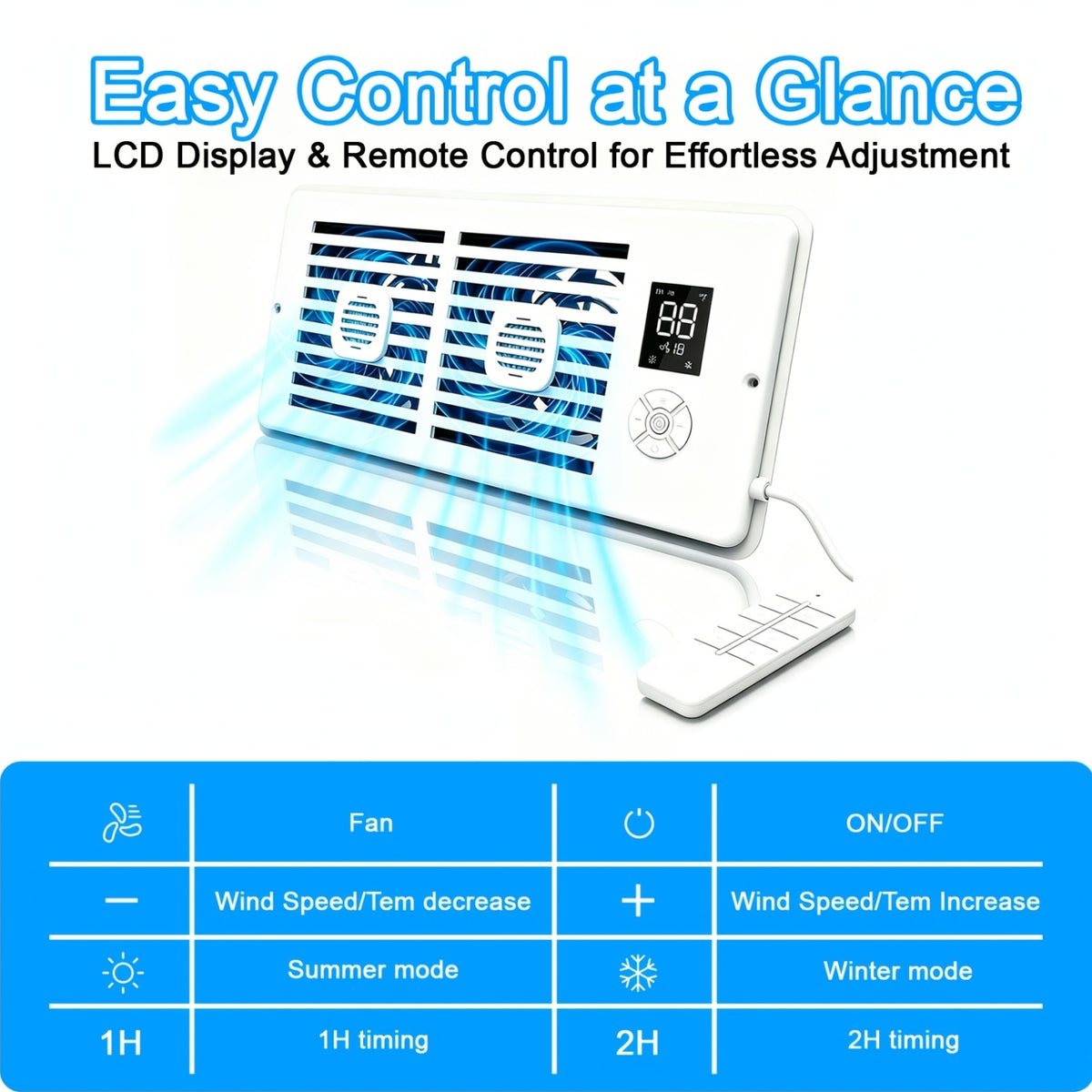 Vent Booster Fan for 4 x 10 Inch Openings, White 10-Speed Airflow Booster with Digital Automatic Temperature Control and Remote for Compatible Home Vents