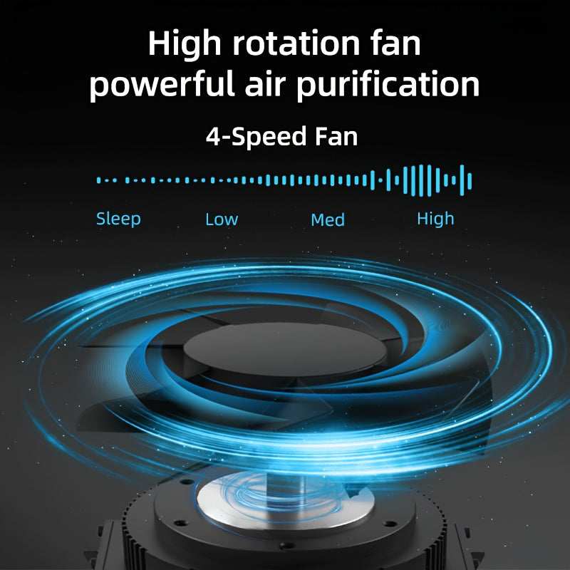 HEPA Air Purifier with Listed 3-in-1 Filtration, Quiet Operation and Aromatherapy Option, Black or White Air Cleaner for Bedroom and Home Office