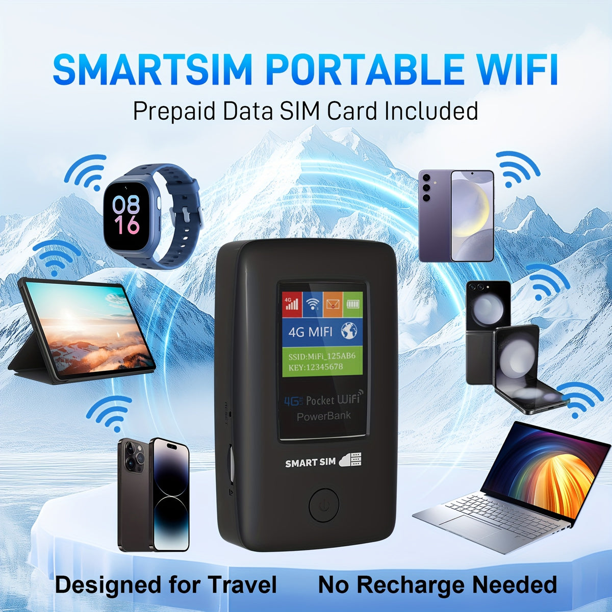 4G LTE Portable WiFi Hotspot with Listed 6000mAh Battery, Upgraded Device or 12GB 180-Day Prepaid SIM Option Labels for Compatible Mobile Internet Plans