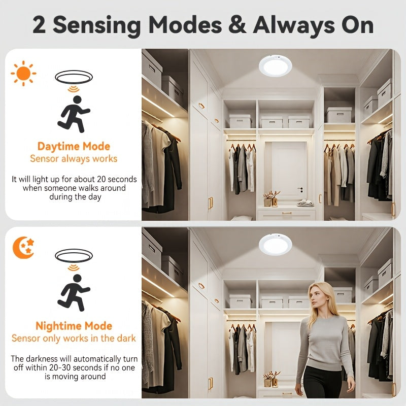 Rechargeable LED Ceiling Lights 2-Pack with Motion Sensor, Remote Control and Magnetic Design, Listed 5500mAh Battery and Three Lighting Modes for Home