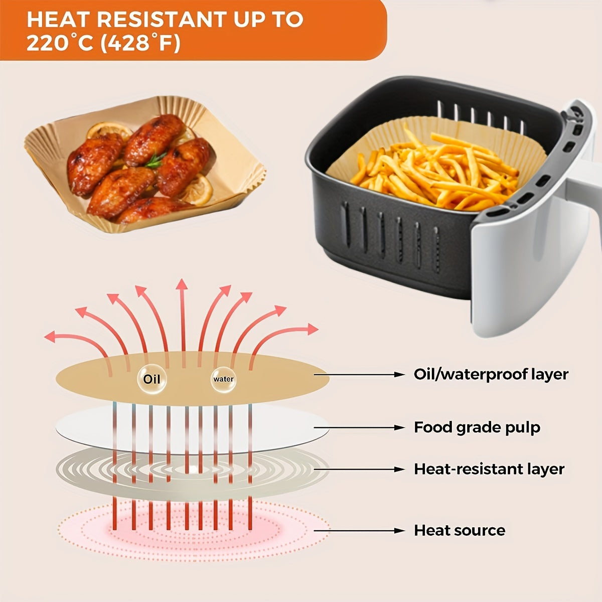 Square Air Fryer Paper Liners in 55, 110 or 220-Piece Packs, Disposable Nonstick Parchment for Compatible Basket Cooking, Baking and Everyday Meal Preparation