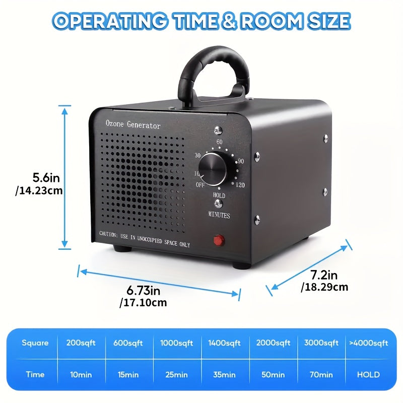 Ozone Generator Single Unit with Listed 36000mg/h Output, 0–120 Minute Timer, Humidity Display and Rubber Carry Handle for Specialist Odor-Treatment Evaluation