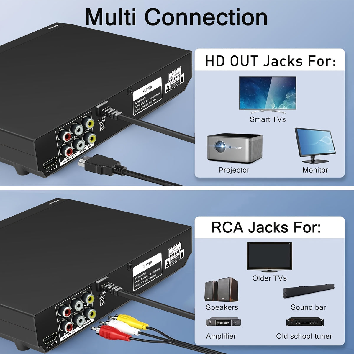 Region-Free DVD Player in Black HDTV Version with Listed 1080P Output, HDMI and RCA Connections, USB Media Playback, CD and MP3 Support and Remote Control