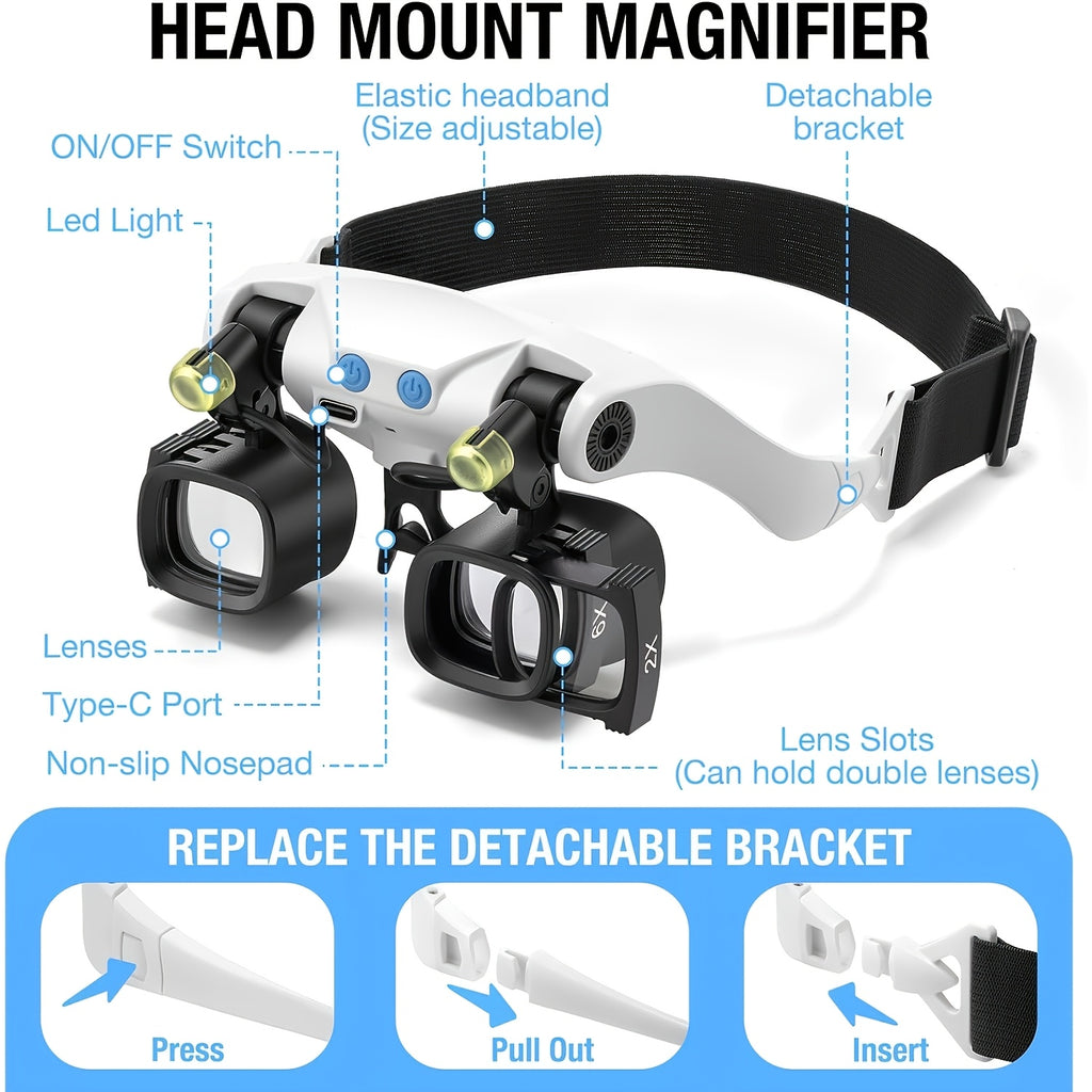 Head-Mounted Magnifying Glass with Light for Watch Repair and Model Making, Interchangeable Lens Design for Hands-Free Detailed Crafts and Hobby Work