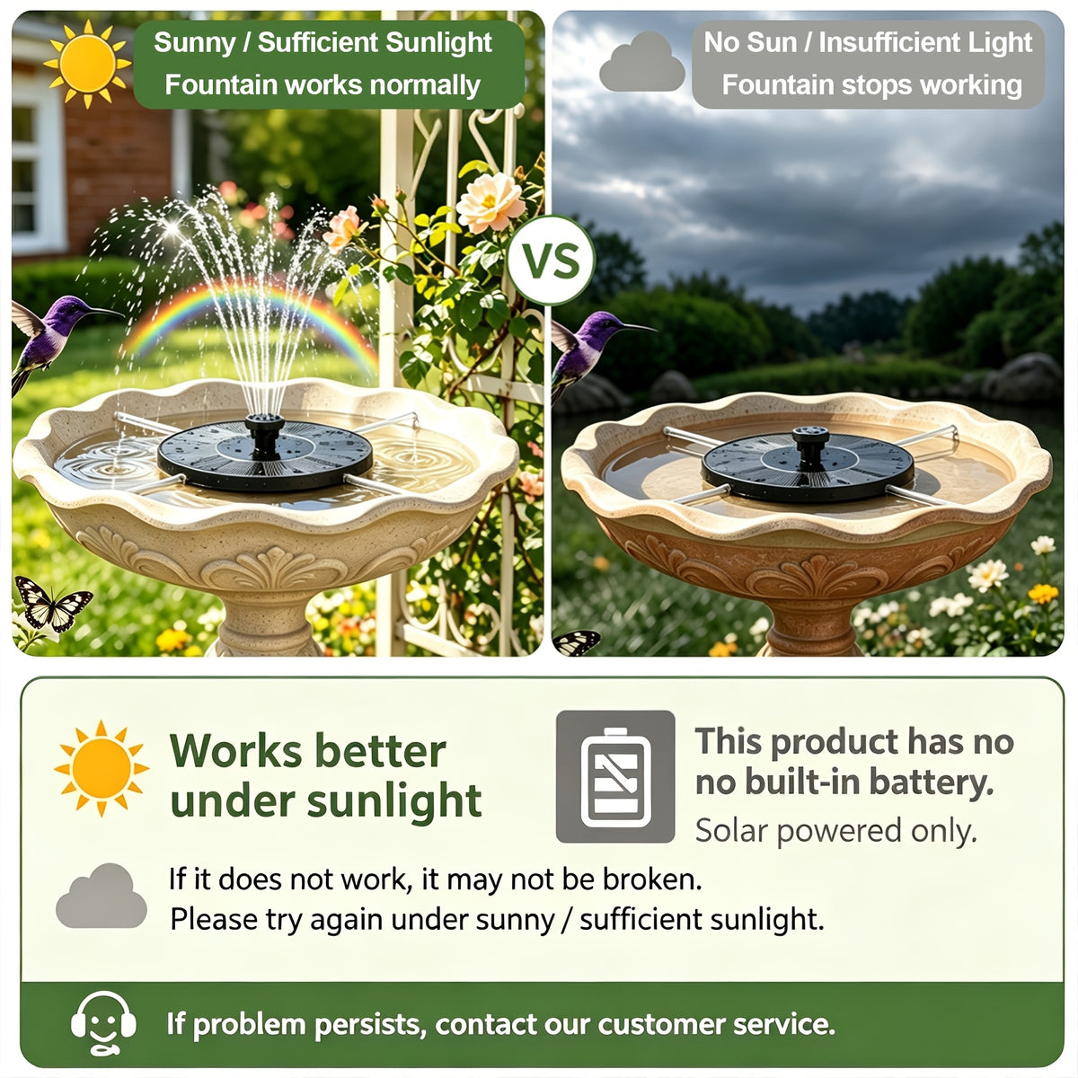 Solar Powered Water Fountain DT-505 with 4 Transparent Support Rods and 6 Spray Nozzles, Round Plastic Fountain Unit for Garden Pond and Courtyard Decor