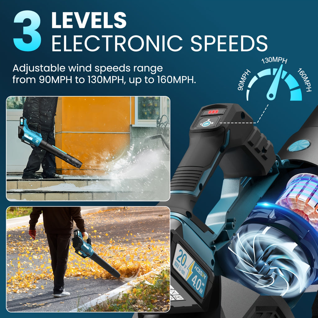 Three-Speed Cordless Leaf Blower with Extension Nozzle and Shoulder Strap References, Blue, Green, Yellow or 420CFM One-Battery Labels for Outdoor Yard Cleanup