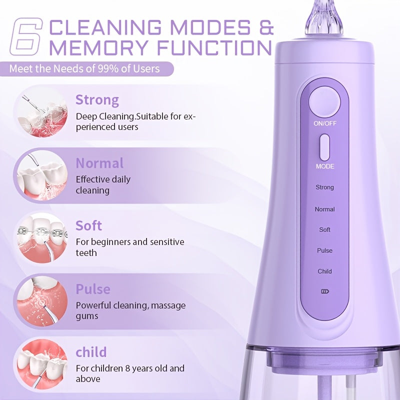 SEJOY Cordless Water Flosser with Five Listed Modes and Eight Nozzles, 11.83oz Oral Irrigator with 1200mAh Battery and IPX7 Wording, Purple or Pink for Home and Travel