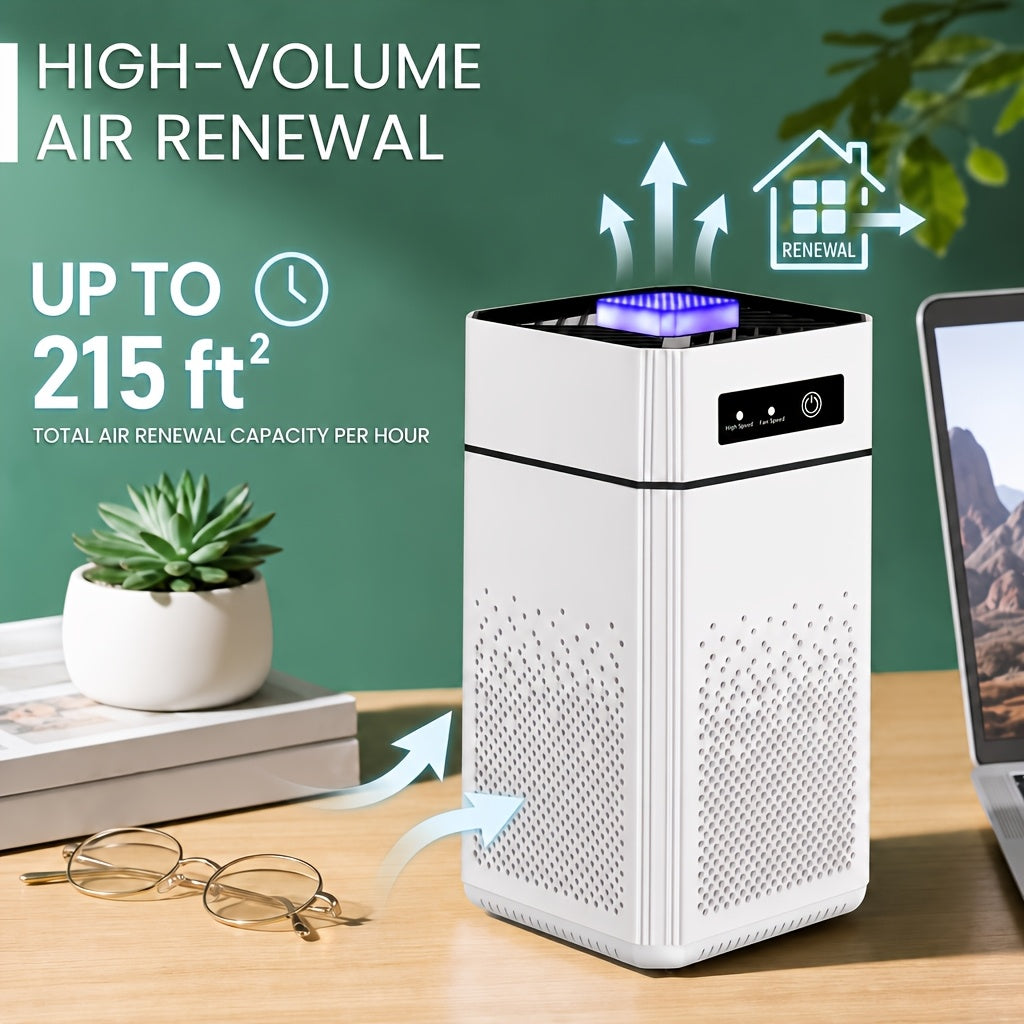 Portable USB Air Purifier in White with Listed H13 True HEPA and Activated Carbon Filters, Small-Space Air Cleaner for Bedroom and Home Office Placement