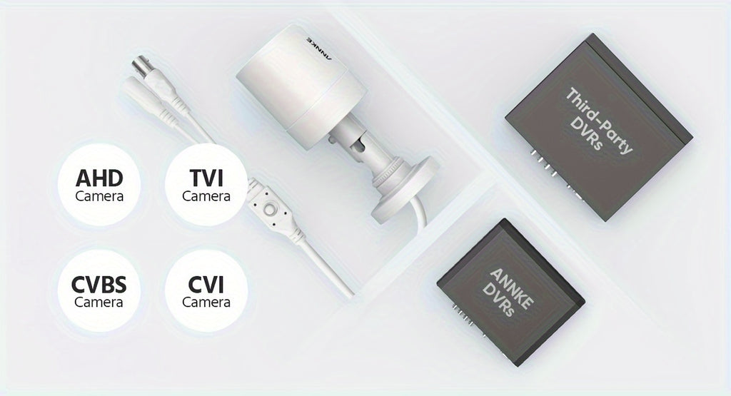 ANNKE Wired CCTV Bullet Camera, 1080P 4-in-1 AHD TVI CVI CVBS DVR Add-On with 3.6mm Lens and Infrared Night Vision, White, Power Adapter Not Included
