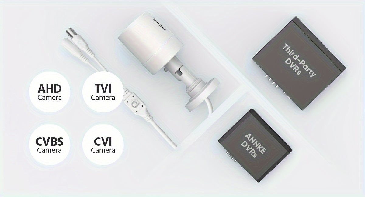 ANNKE Wired CCTV Bullet Camera, 1080P 4-in-1 AHD TVI CVI CVBS DVR Add-On with 3.6mm Lens and Infrared Night Vision, White, Power Adapter Not Included