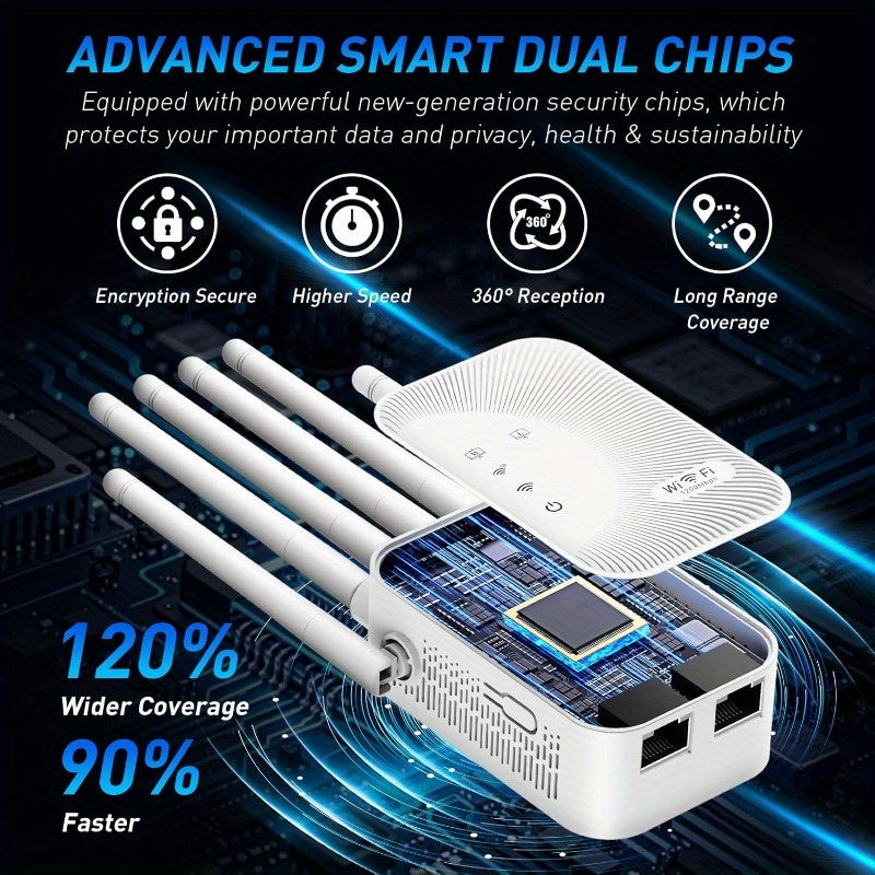 Six-Antenna WiFi Range Extender with Ethernet Port, White Wireless Signal Repeater for Home and Office Network Coverage and Everyday Internet Use