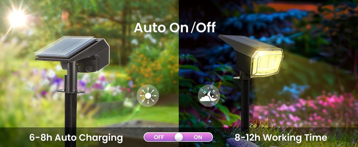 RGB Solar Garden Spotlights with Listed Nine Lighting Modes, Multicolor Outdoor Landscape Accent Lights in Two, Four or Six Pack Options for Holiday Decor