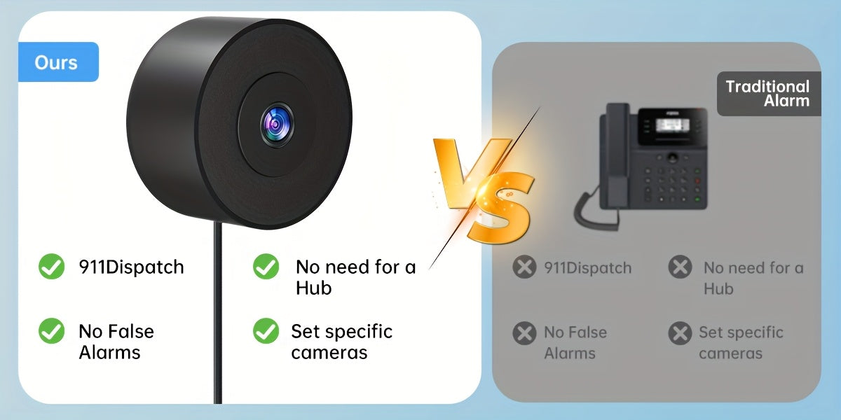 Dual-Band WiFi Window Camera by WESECUU with 2K Imaging, Color Night Vision, Person and Motion Alerts, Two-Way Audio and Premium Black Stand Option
