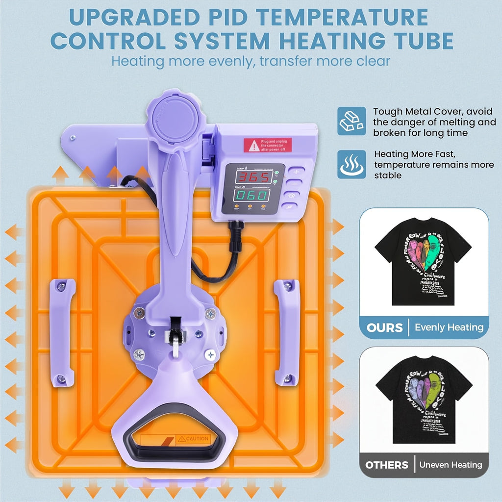 Combo Heat Press Machine with 5-in-1 or 8-in-1 Attachment Sets, 15x15 and 15x12 Inch Options or 12x10 Inch Textile-Only Press for DIY Customization