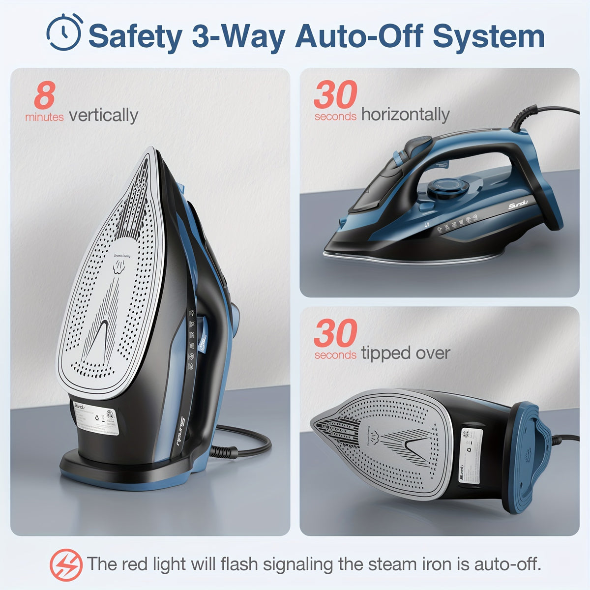 Steam Iron for Clothes 1700W in Blue with Ceramic-Coated Soleplate, Adjustable Thermostat, Self-Cleaning and Automatic Shut-Off for Home Garment Care