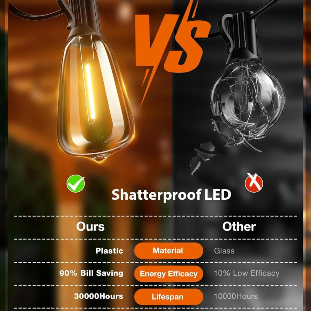 Edison Patio String Lights 100FT with Shatterproof ST38 Bulbs, 2700K Warm White Dimmable Connectable Hanging Lights for Garden, Bistro and Wedding Decor