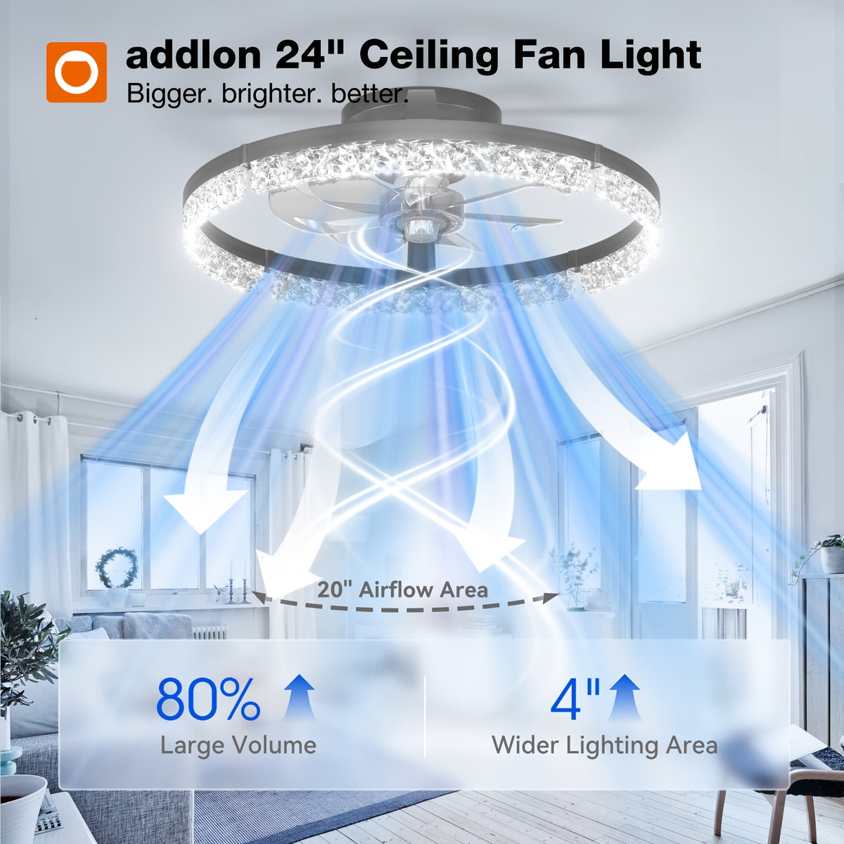 Black Flush Mount Ceiling Fan with LED Light and Remote, Listed 20-Inch Low-Profile Fandelier with Stepless Dimming and 3000K–6000K Lighting for Indoor Rooms