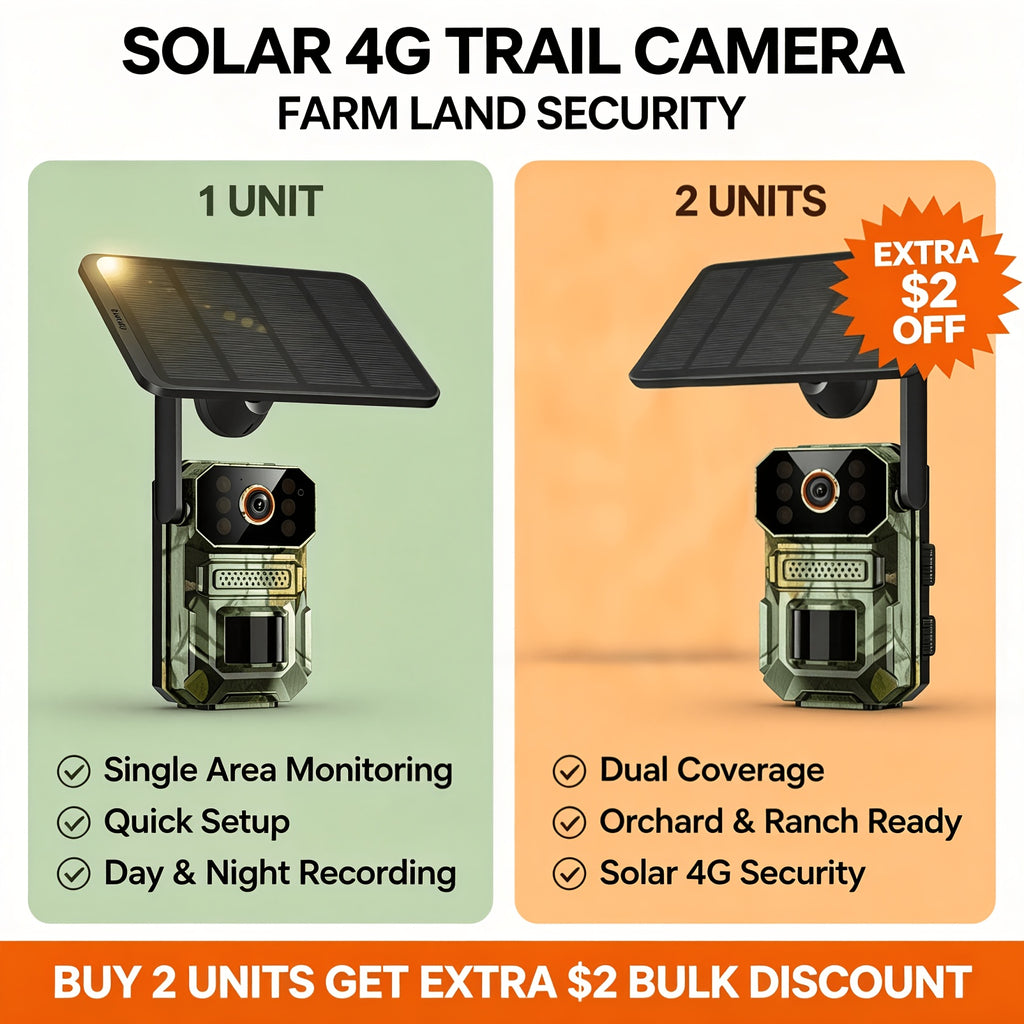 Farm Solar Trail Camera for Orchard and Livestock Monitoring with 125° Wide-Angle View, Listed 20W Solar Panel, 6000mAh Battery and Mounting Straps