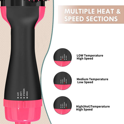 Oval Hair Dryer Brush by LISAPRO, Red 1000W Ionic Hot Air Volumizer with Three Heat Settings, Dial Control and 2.5m Swivel Cord for At-Home Blowouts