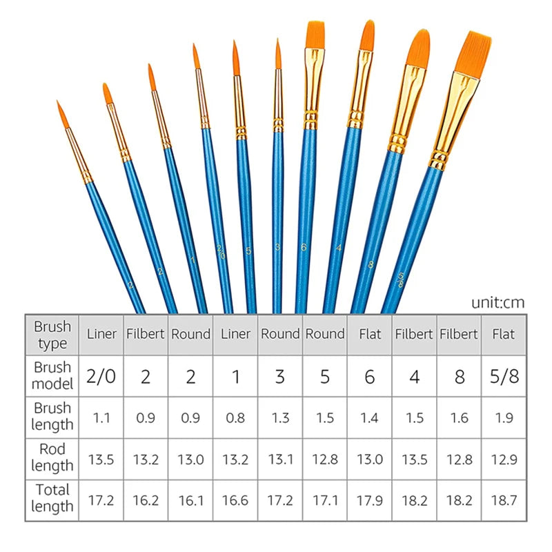 Oil Based SFX Face Paint and Makeup Kit Options with 42g or 96g Paint Labels, Brush Set Choices and Scar Wax References for Halloween and Stage Costumes