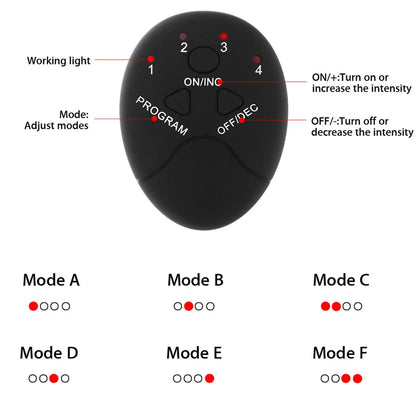 EMS Muscle Stimulator with Six Modes and Push-Button Controls, Black AAA Battery-Powered Fitness Pad in 6 pack ABS, 8 pack ABS or HipTrainer Options