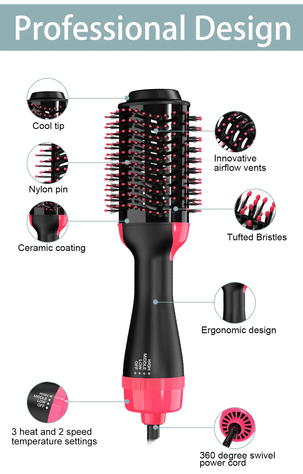 Oval Hair Dryer Brush by LISAPRO, Red 1000W Ionic Hot Air Volumizer with Three Heat Settings, Dial Control and 2.5m Swivel Cord for At-Home Blowouts