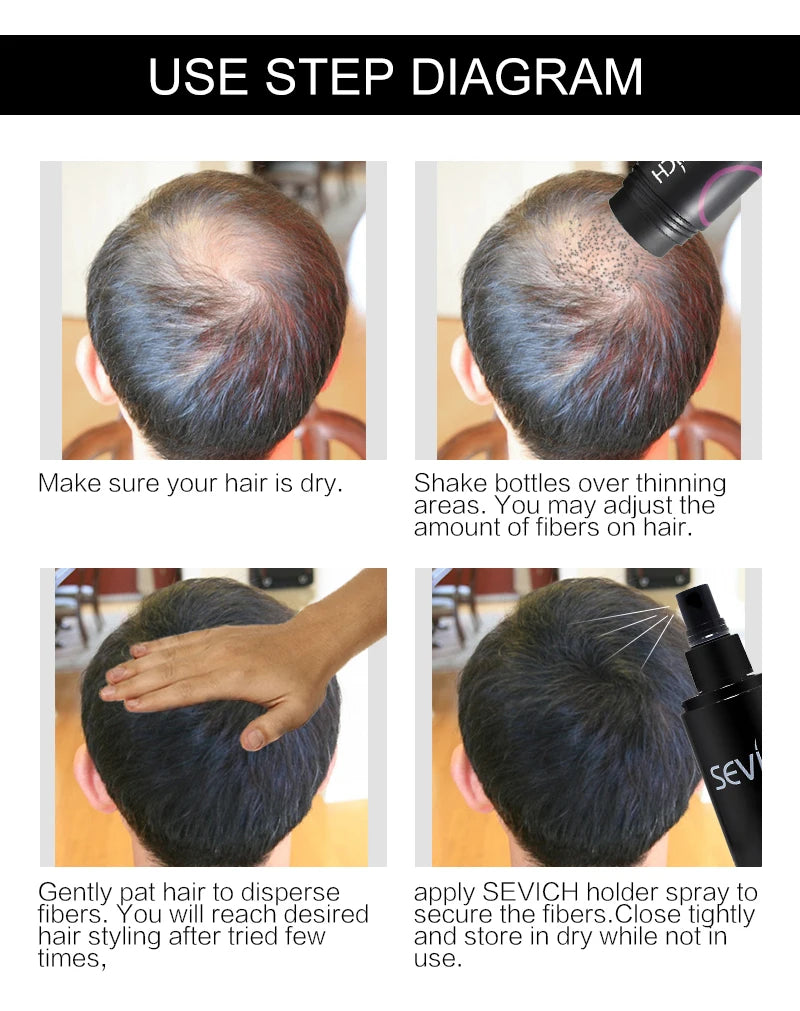 Hair Building Fiber Powder with Ten Shade Options from Black to White, Sevich Source Reference and Applicator Spray Wording for Cosmetic Hair Appearance