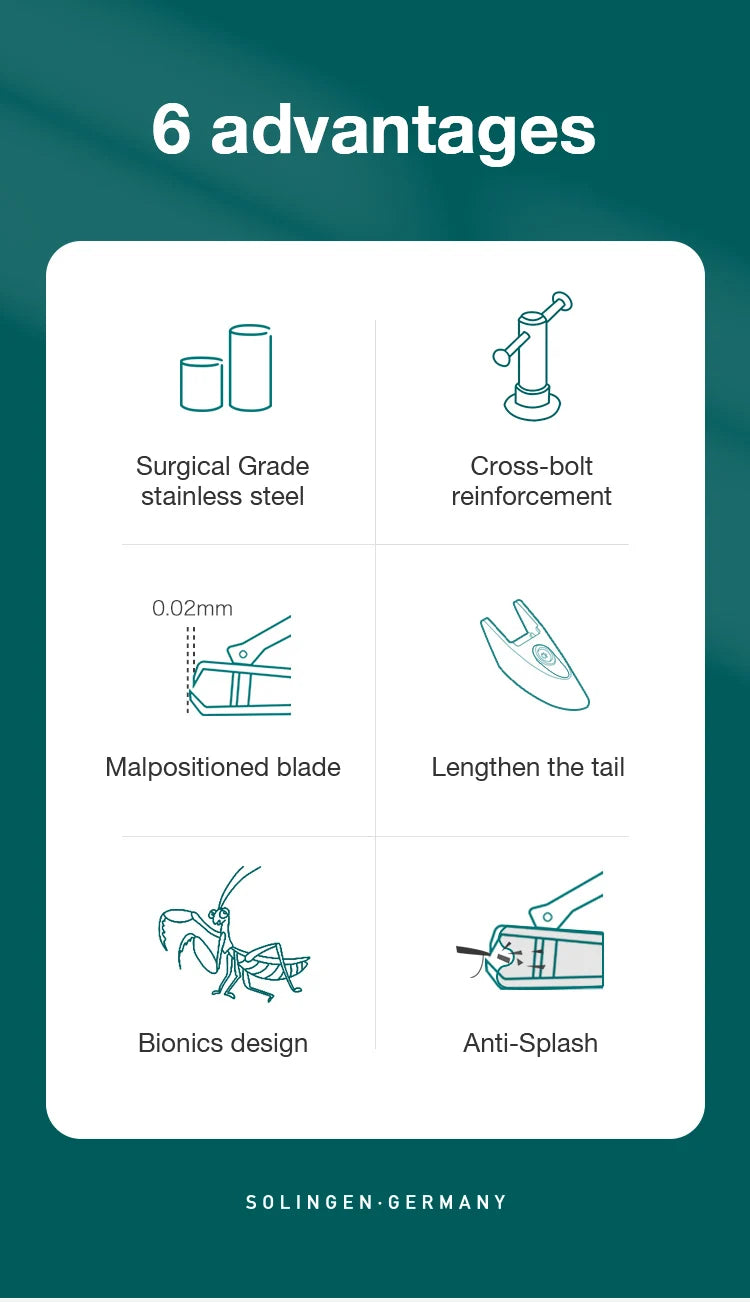 Anti-Splash Nail Clipper Options by MR.GREEN with Stainless Steel and Zinc Alloy References, MR-1111 Series Design for Adult Fingernail Grooming