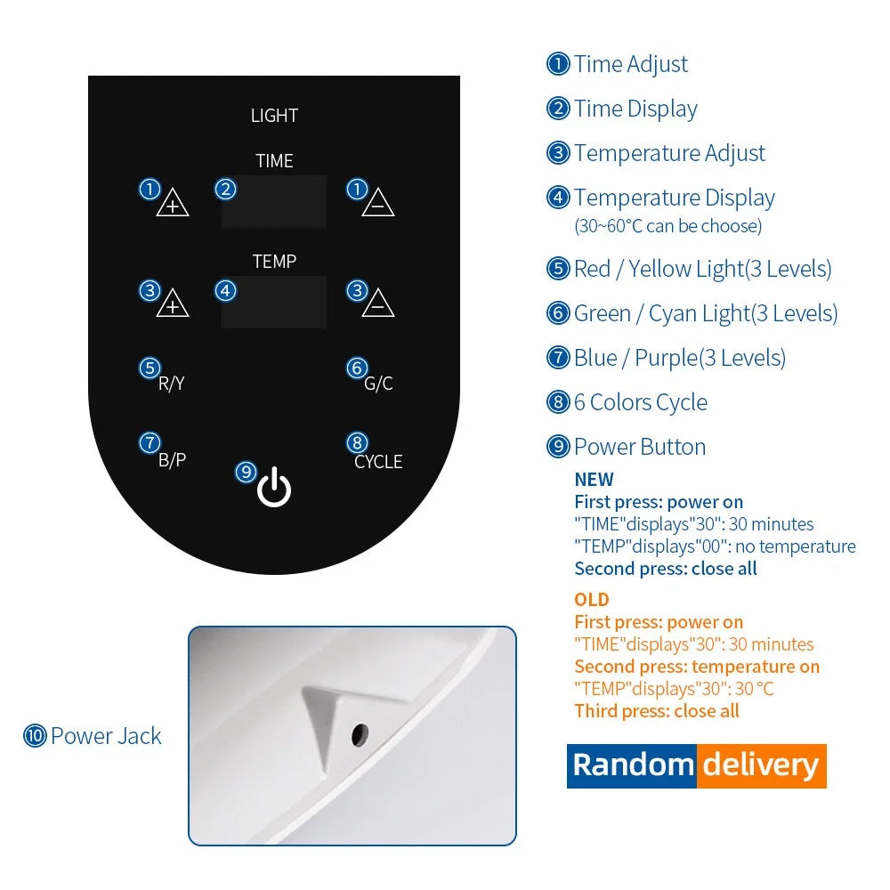 LED Beauty Light Machine with Foldable Face and Body Design, Seven Color and Heating Model References, Eye Protection and Regional Plug Options